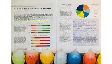 Artikel Blad Verhuizen Dec 2019