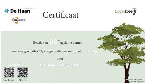 Certificaat Loyaltree De Haan-CTR 21-11-18